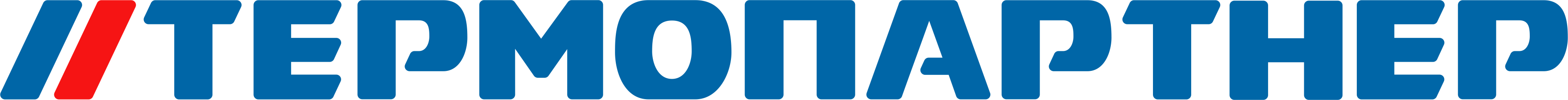 термопартнер