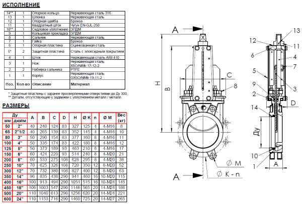Шиберная задвижка VG6400-051 Tecofi