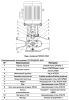 Циркуляционный насос TD300-15/4, CNP