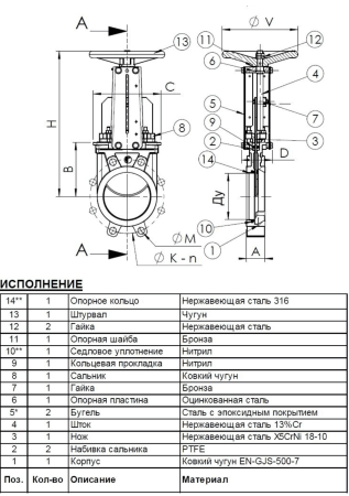 Шиберная задвижка VG4400-001 Tecofi