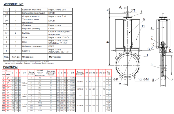 Шиберная задвижка VG6400-004EP0400 Tecofi Ду400 Ру7
