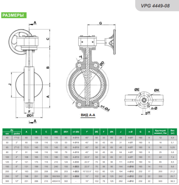 Дисковый затвор VPG4449-08EP0150 Tecofi Ду150 Ру16