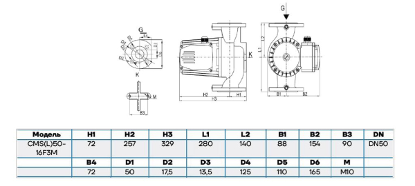 Циркуляционный насос CMS(L)50-16F3M CNP