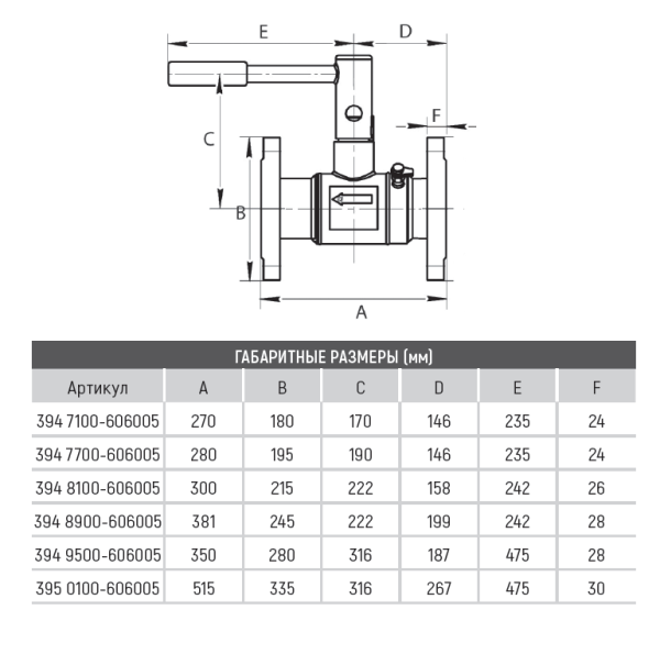 Клапан балансировочный 3950100-606005 FODRV Ду200 Broen