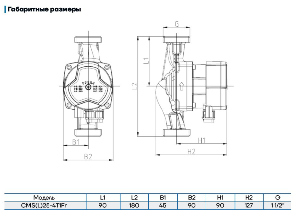 Циркуляционный насос CMS(L)25-4T1Fr CNP