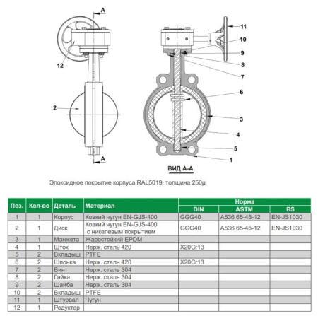 Дисковый затвор VPG4448-08EP0050 Tecofi Ду50 Ру16