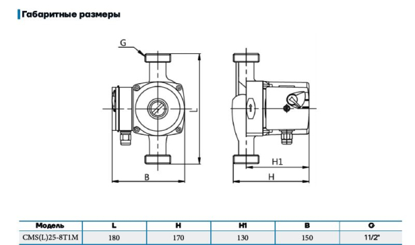 Циркуляционный насос CMS(L)25-8T1M CNP