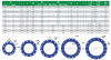 Задвижка VOC4241C-00EP0150 Tecofi Ду150 Ру16