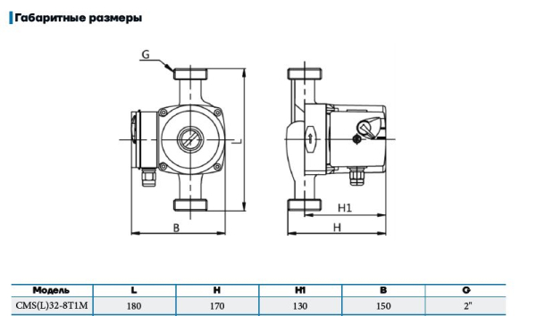 Циркуляционный насос CMS(L)32-8T1M CNP