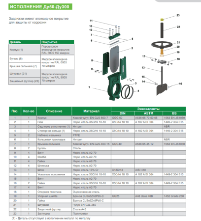 Шиберная задвижка VG4400-00NI0080 Tecofi Ду80 Ру10