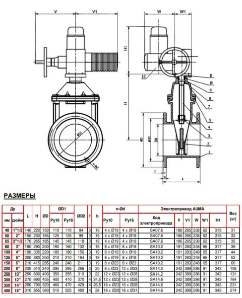 Задвижка VOC4241CM-U04EP0125 Tecofi Ду125 Ру16