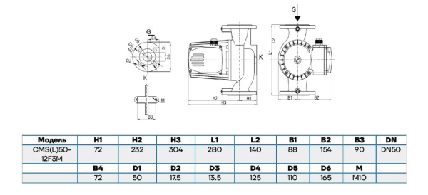 Циркуляционный насос CMS(L)50-12F3M CNP
