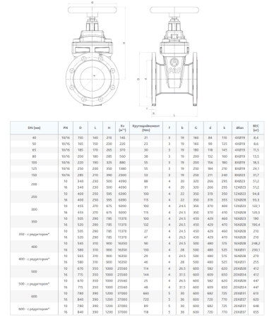 Задвижка 6010400 FAF Ду400 Ру10