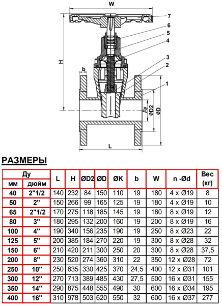 Задвижка VOC4251C-00EP0300 Tecofi Ду300 Ру25