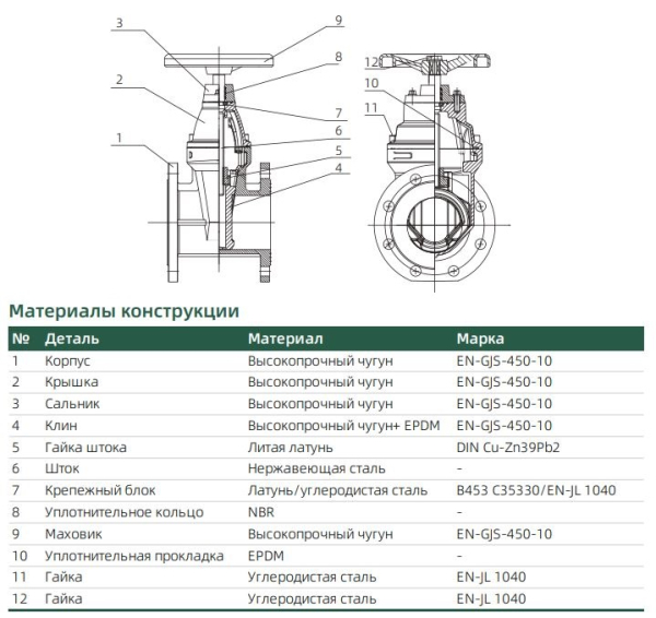Задвижка WH3269150 Gala Ду150 Ру16