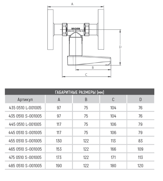 Клапан балансировочный 4350510S-001005 DRV Ду15 Broen