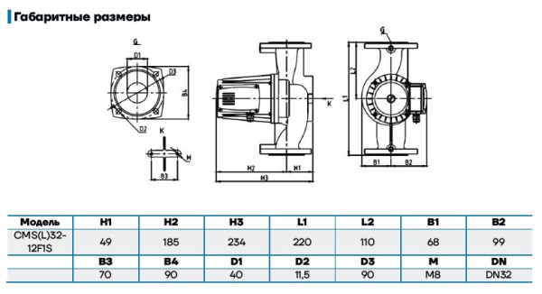 Циркуляционный насос CMS(L)32-12F1S CNP