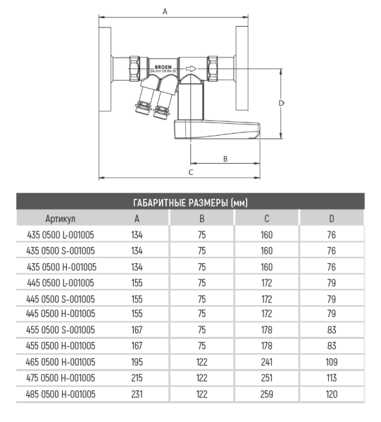 Клапан балансировочный 4550500H-001005 FODRV Ду25H Broen