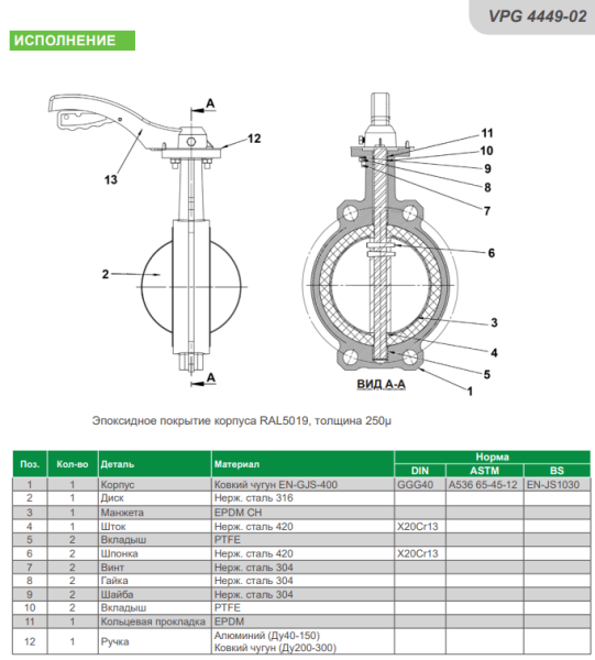 Дисковый затвор VPG4449-02EP0050 Tecofi Ду50 Ру16