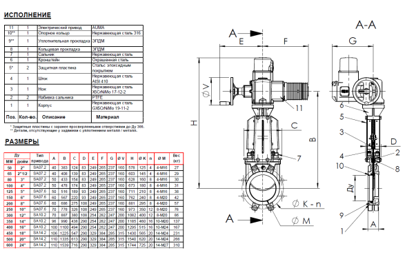 Шиберная задвижка VG6400-U04EP0600 Tecofi Ду600 Ру4
