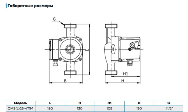 Циркуляционный насос CMS(L)25-4T1M CNP