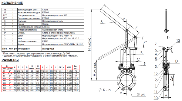 Шиберная задвижка VG6400-02 Tecofi