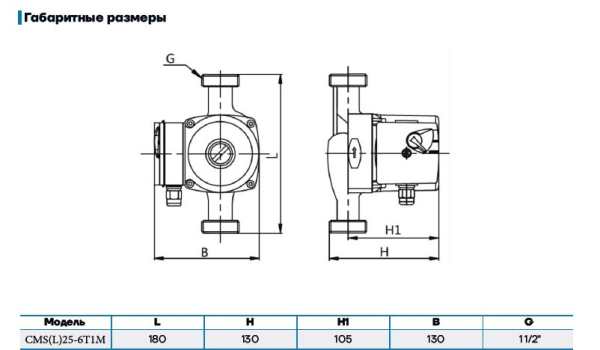 Циркуляционный насос CMS(L)25-6T1M CNP