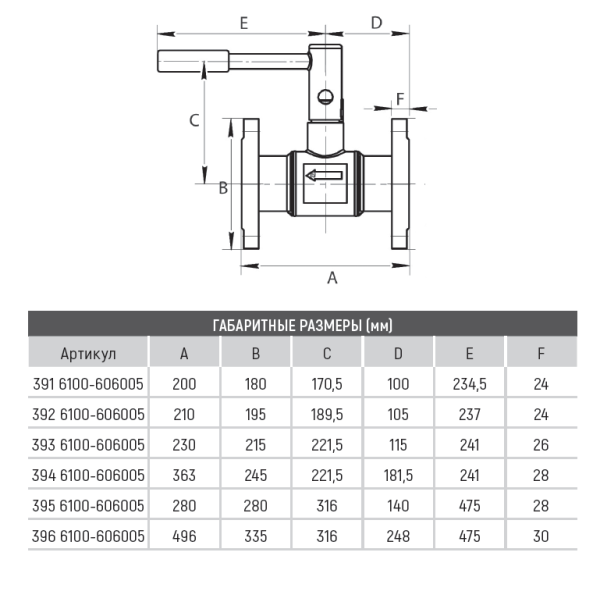 Клапан балансировочный 3956100-606005 DRV Ду150 Broen