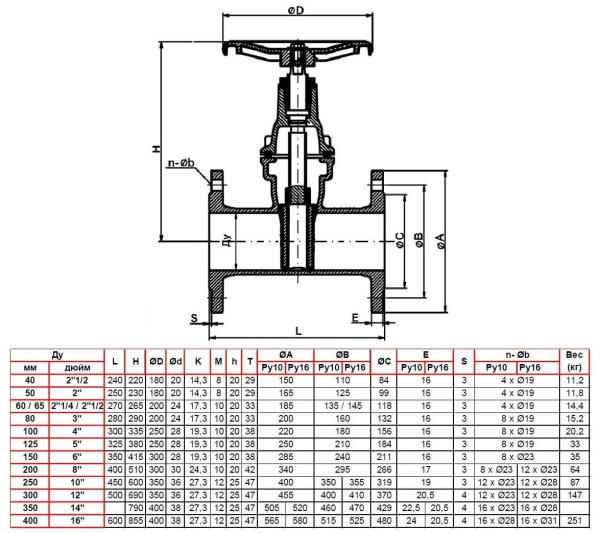 Задвижка VOC4240C-00EP0125 Tecofi Ду125 Ру16