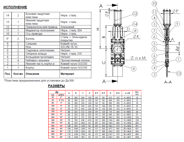 Шиберная задвижка VGT4400-03NI0065 Tecofi Ду65 Ру10