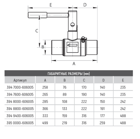 Клапан балансировочный 3948800-606005 FODRV Ду125 Broen