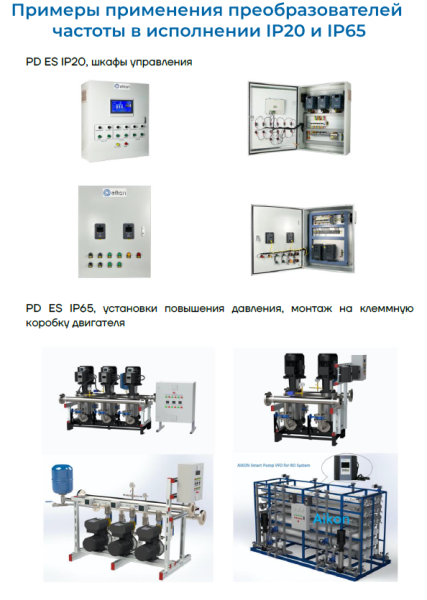 Преобразователь частоты PDES0011D-4T-IP65 Aikon