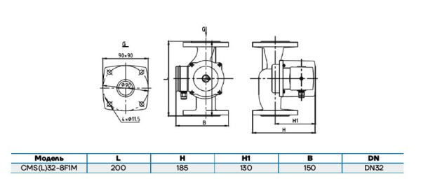Циркуляционный насос CMS(L)32-8F1M CNP