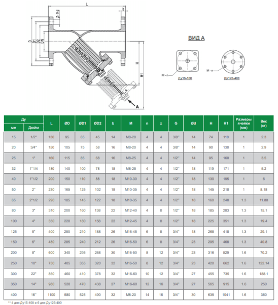 Фильтр магнитный F4240NA Ду350 Ру16 Tecofi