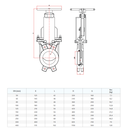 Шиберная задвижка 6550250 FAF Ду250 Ру10