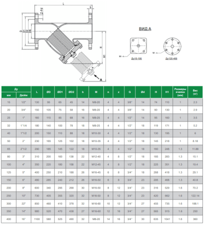 Фильтр сетчатый F3240N Ду250 Ру16 Tecofi