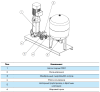 Установка PFFS2CDM15-9S16SCDM1-21 Aikon CNP