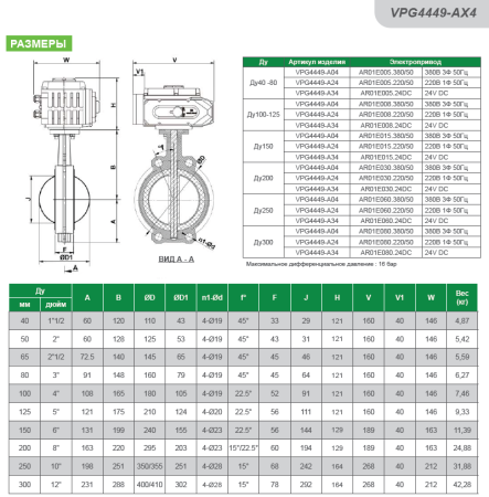 Дисковый затвор VPG4449-230AR05EP0065 Tecofi Ду65 Ру16