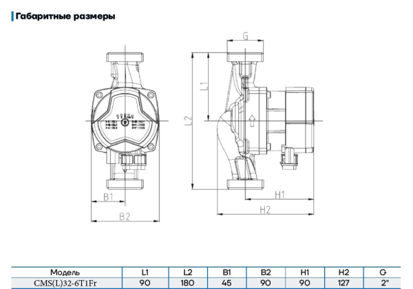 Циркуляционный насос CMS(L)32-6T1Fr CNP