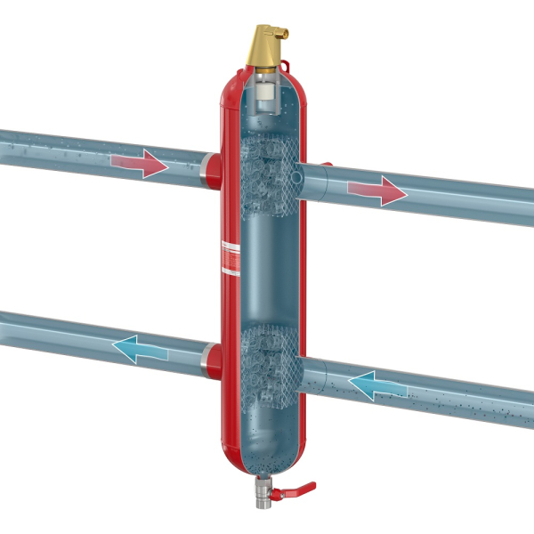 Гидравлический стабилизатор 28480RU FlexBalance Plus 50F
