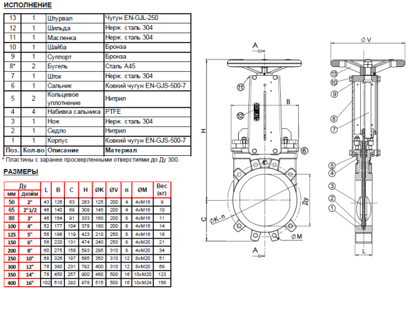 Шиберная задвижка VGB4400-001NI0080 Tecofi Ду80 Ру10