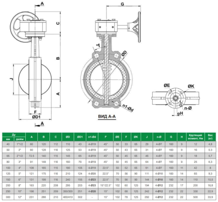 Дисковый затвор VPG4448-08EP0050 Tecofi Ду50 Ру16