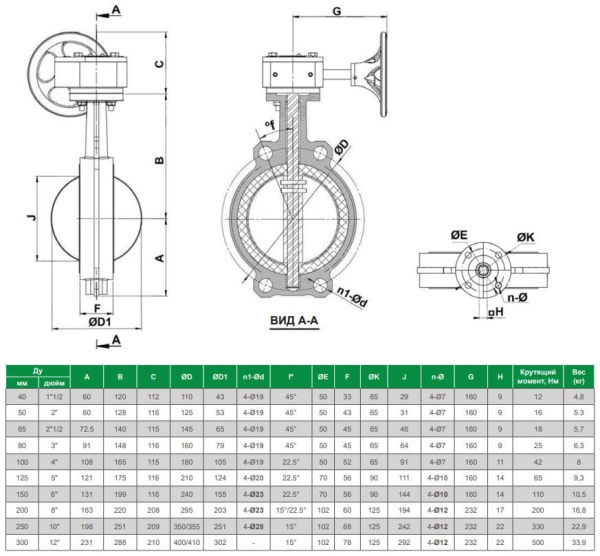 Дисковый затвор VPG4448-08EP0050 Tecofi Ду50 Ру16