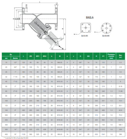 Фильтр магнитный F3240NA Ду250 Ру16 Tecofi