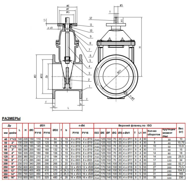 Задвижка VOC4241CM-00EP0080 Tecofi Ду80 Ру16