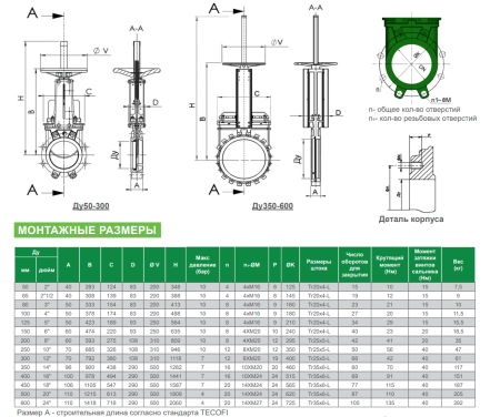 Шиберная задвижка VG4400-00NI0065 Tecofi Ду65 Ру10