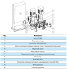 Установка PFFS2CDM15-3DS16S Aikon CNP