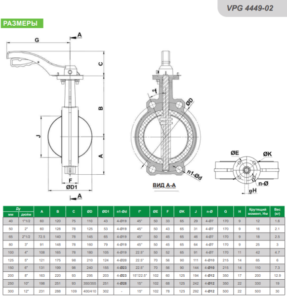 Дисковый затвор VPG4449-02EP0050 Tecofi Ду50 Ру16