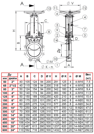 Шиберная задвижка VG4400-001 Tecofi