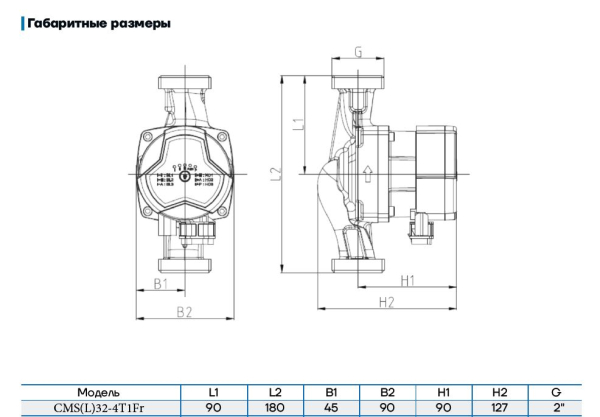 Циркуляционный насос CMS(L)32-4T1Fr CNP
